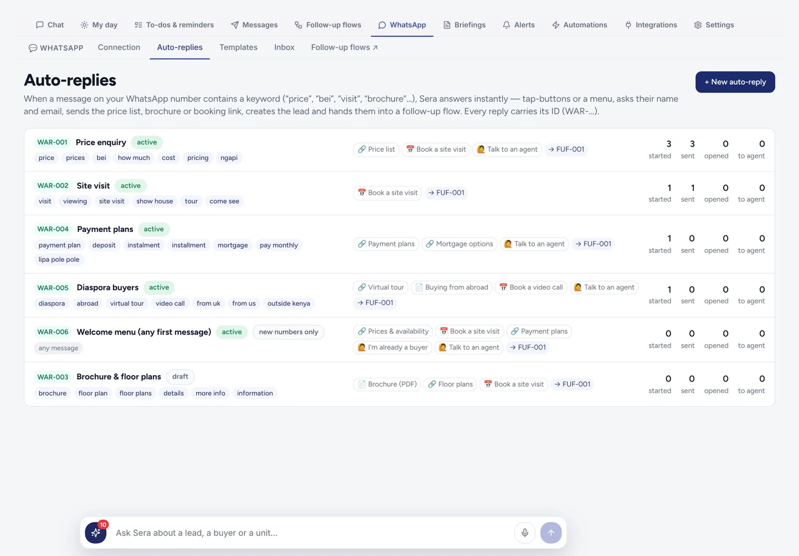 WhatsApp auto-replies in SiteSeer Sales